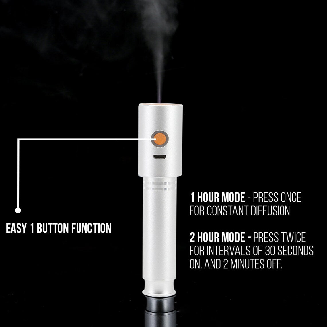 Portable USB Mini Ultrasonic Cool Mist Humidifier Stick