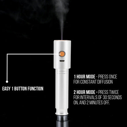 Portable USB Mini Ultrasonic Cool Mist Humidifier Stick