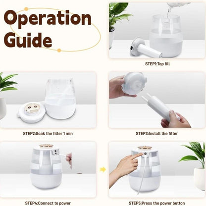 1.5L Ultrasonic Cool Mist Humidifier